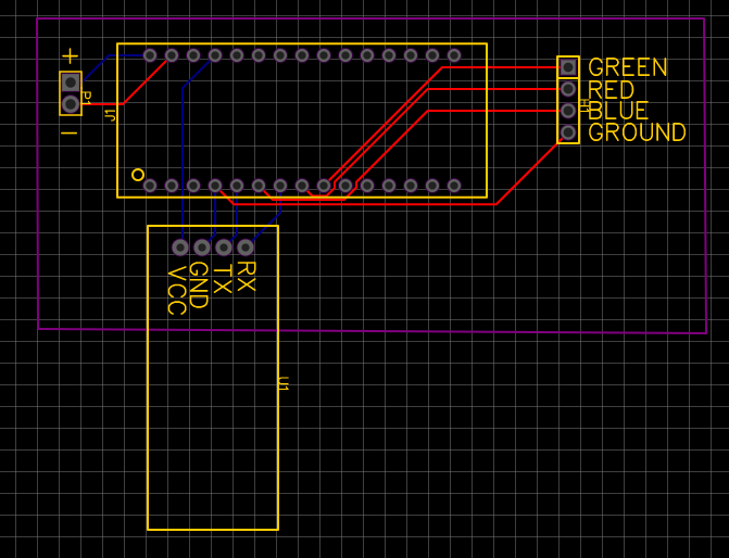 PCB Design