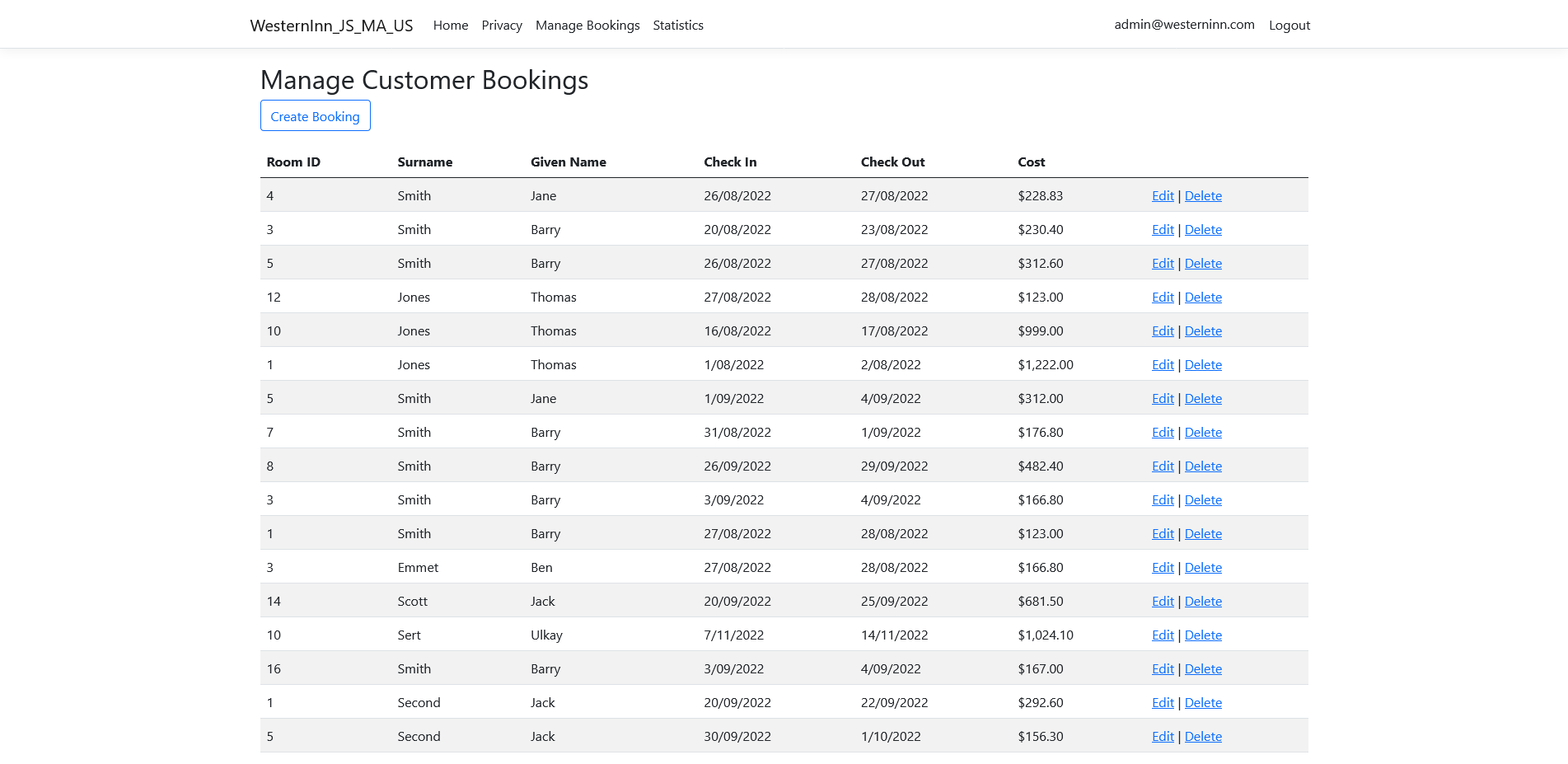 Administrator Booking View